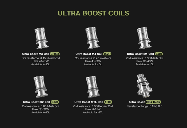 LOST VAPE Ultra Boost Series Coils - Image 4